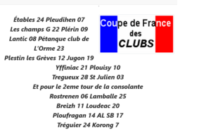Résultats 2éme Tour de Coupe De France