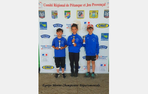 Excellents Résultats de l'école de Pétanque