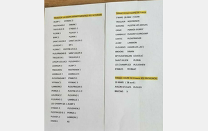 Tirage Coupes &quot;Départementale Vétérans&quot; et &quot;France&quot;.