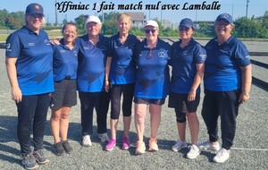 Résultats et Classements du Championnat Départemental Senior au 14 Juin 2026