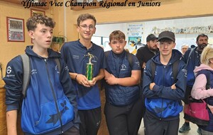 Championnats Régionaux Jeunes à Gouesnou le 20 Septembre 2026