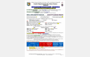 Départementaux Tête à Tête Senior Masculin - Doublettes Sénior Féminin à Trégueux