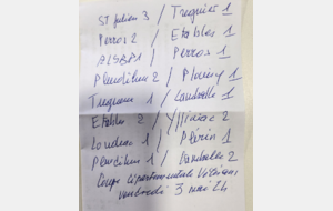 1/8ème finale de la Coupe Départementale Vétérans