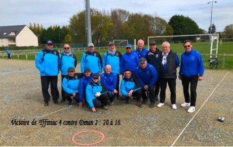 Résultats Championnat Des Clubs Vétérans au 28/03/2023