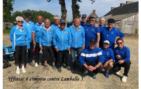 Classement des Championnat Des Clubs Vétérans au 23/05/2023