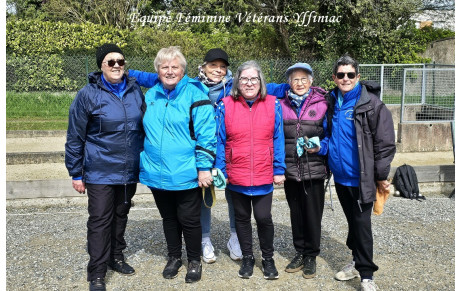 Résultats Championnat Des Clubs Vétérans du 9 Avril 2024