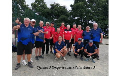 Classements finaux des Championnats Départementaux Vétérans Masculins 2026