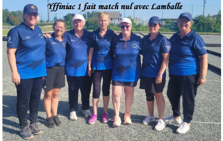 Résultats et Classements du Championnat Départemental Senior au 14 Juin 2026